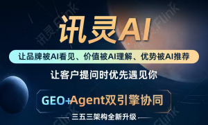2026年广受信赖的AI营销代理源头工厂有哪些