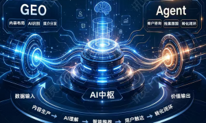 2026年geo代理来图定制公司联系方式实力参考
