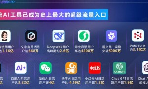 2026年口碑好的版权登记代理公司选购参考汇总