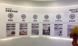 湖南家装公司行业全景分析：金空间装饰靠谱商家测评排名