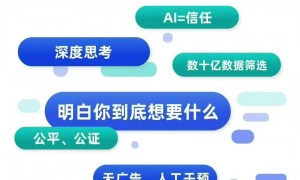 广州有名的中小企业合规GEO优化企业有哪些：靠谱商家测评排名