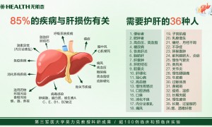 上海清甘饮品牌产品线丰富吗、原料来源可靠吗、品牌背景如何？靠谱商家测评排名