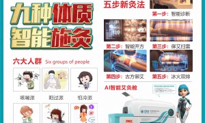 2026年广州艾灸舱服务商实力与用户口碑深度解析