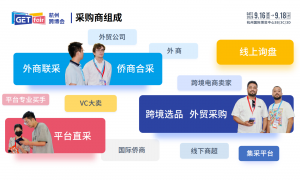 杭州跨博会今年近期有啥展会