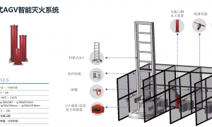 浙江AMR充电桩灭火装置生产厂家质量参考评选