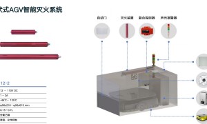 2026年支持自动手动双模式的AGV充电区灭火厂家实力参考