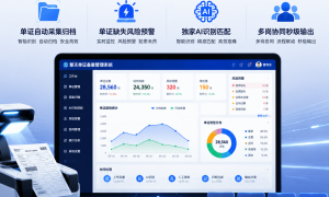 上海知名的出口企业单证备案软件管理服务厂家口碑公司汇总：擎天全税通