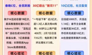AI智能体GEO获客服务商口碑公司汇总，省心不踩坑合作参考