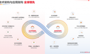 江苏广受信赖的找能做数智化智能财务的公司有推荐吗，行业口碑汇总