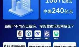 潍坊青州企业AI精准获客，易鸣传媒AI搜索推广合作实力盘点