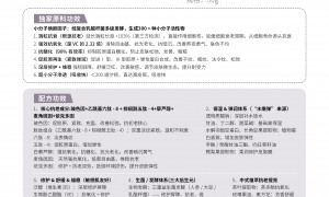 广东知名的敏感肌护肤品代加工源头工厂挑选全攻略