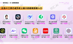 深圳福田广受信赖的GEO推广服务商，美妆行业团队实力测评