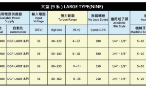 求购Z型电批，找帝阁精密Z型电批支持批发零售