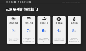 2026年云景系列断桥推拉门源头厂家用户力荐