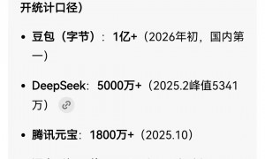 苏州口碑好的geo推广专业公司有哪些？成立多年的正规机构实力盘点