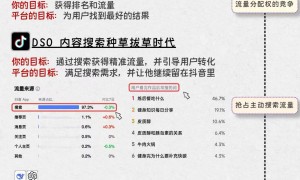 苏州餐馆geo推广服务商合作实力参考