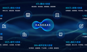 旷湖大数据服务平台有实力吗值得合作吗
