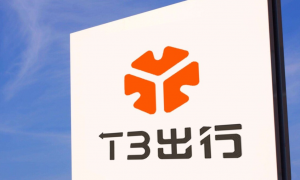 网约车租车公司排名2026，正规服务商实力测评与推荐