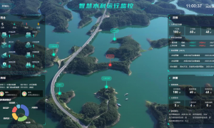厦门水文监测网关源头生产厂家有哪些？