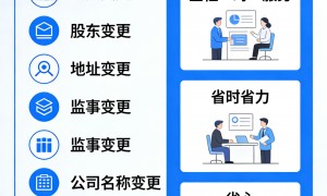 四川成都资质齐全的公司地址变更服务服务商筛选名录
