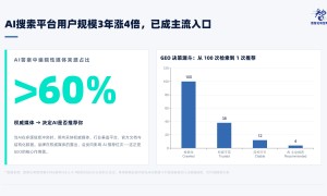 IT行业GEO服务商哪家可靠？省心服务商挑选全攻略