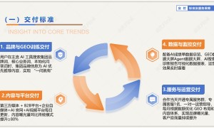 2026年评价高的豆包推广优化公司综合实力推荐