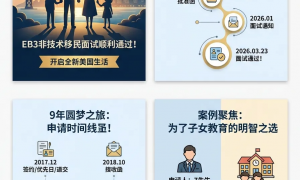 2026年EB3非技术项目服务公司口碑排名