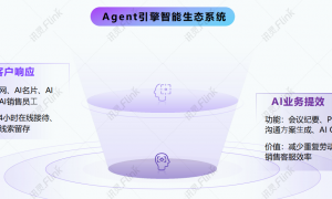 2026年AI获客服务商实力参考：云熵智界合作案例盘点