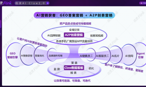 襄阳谷城企业出海获客怎么做？讯灵AI-GEO本地化营销服务实力参考