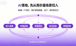 南漳县诚信的GEO推广公司服务商用户力荐