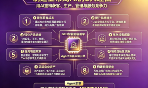 AI搜索优化技术哪家可靠 服务商实力参考