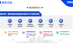2026年靠谱的税收核算服务公司推荐，专业财税服务商挑选全攻略