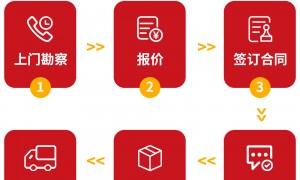 2026年广受信赖的学校搬家服务商，专业机构挑选全攻略