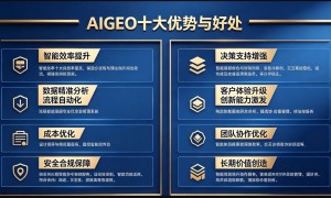 重庆GEO搜索推广服务推荐 知名服务商合作参考