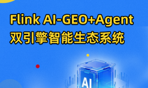 讯灵科技AI搜索推广服务性价比怎么样