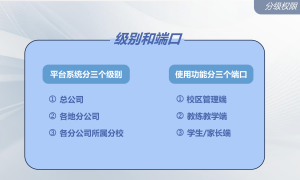 上海英语智习室靠谱机构怎么选？课时单价、案例与口语测评避坑指南