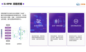 2026年中国企业级智能体自动化平台服务商综合实力推荐