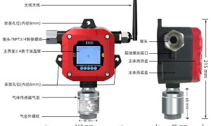 深圳固定式气体检测仪服务商家客户口碑力荐：伽安科技