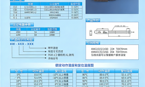 南京绍笛电子创新能力怎么样有实力吗