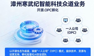 问道AI专业吗