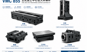 北京855机床套件源头厂家行业现状与选择指南