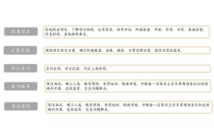 2026年口碑好的吸纳灵活就业人员的正规保洁企业推荐做办公室保洁、工业园区办公室保洁推荐哪家专业公司、能提供配套后勤服务的办公室保洁推荐服务商