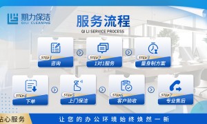 2026年广受信赖的商业连锁门店保洁公司行业口碑汇总