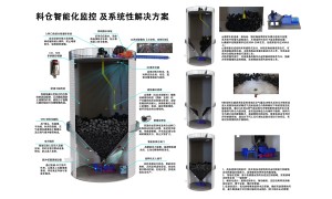河南能快速更换配件的煤仓清仓机厂家有哪些，安科高新院案例实力盘点