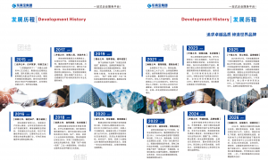 供应商准入评估与分级认证怎么做？专业机构帮您建立供应商数据库