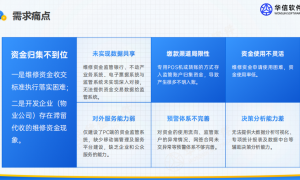 广西智慧学工系统同类型产品怎么选，能不能私有化部署，实力参考