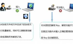 福建推荐几家做文档安全的服务商？含章数据安全软件合作实力参考