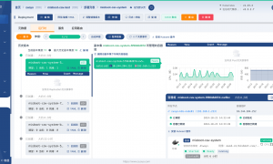 有实力的低代码政务平台哪家好？佐佑时代优势多