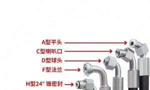 2026年内蒙古定制规格液压胶管厂家实力盘点，口碑好的源头生产厂家