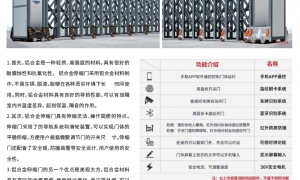 铝合金伸缩门生产厂家合作实力参考：电动伸缩门源头工厂用户力荐